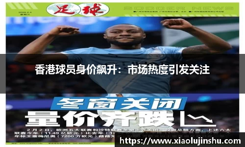 香港球员身价飙升：市场热度引发关注